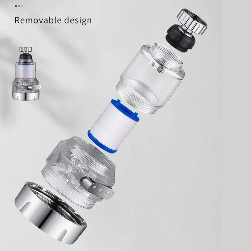 Universal 360° rotating water purifier filter