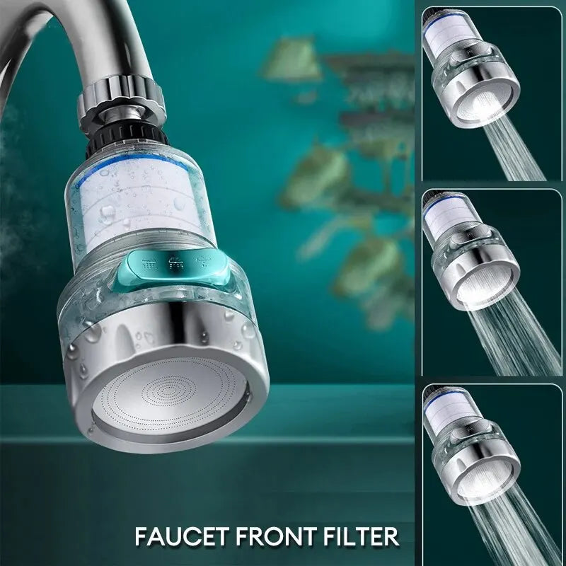 Universal 360° rotating water purifier filter